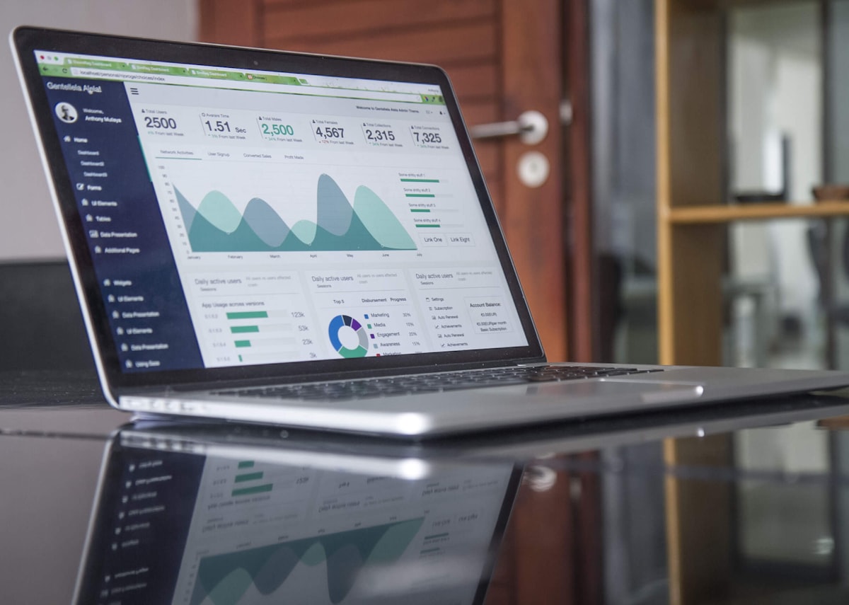 Analytics dashboard showing ecommerce selling costs